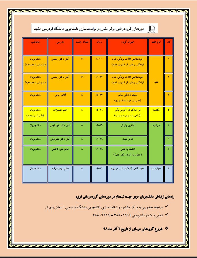 گروه درمانی