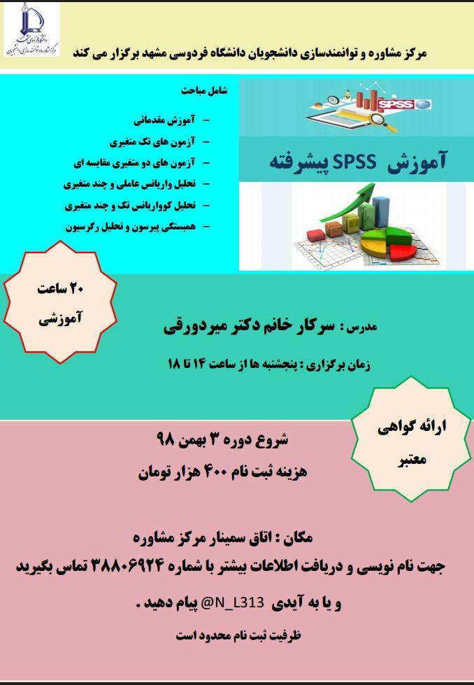 spss